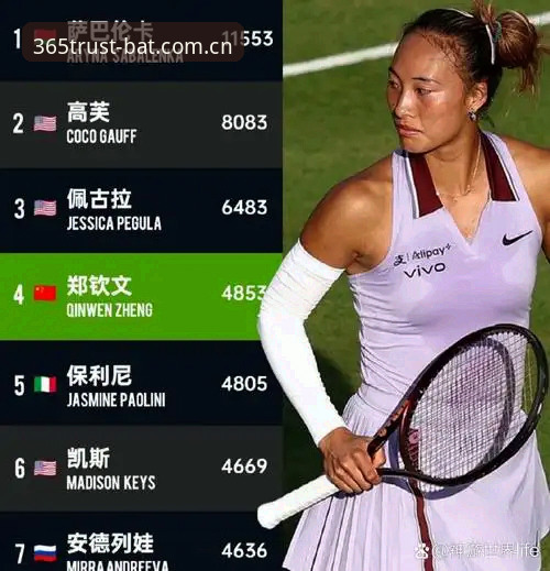 bat365官方入口 郑钦文种子身份vs非种子身份:法网女单保分压力的全面对比分析