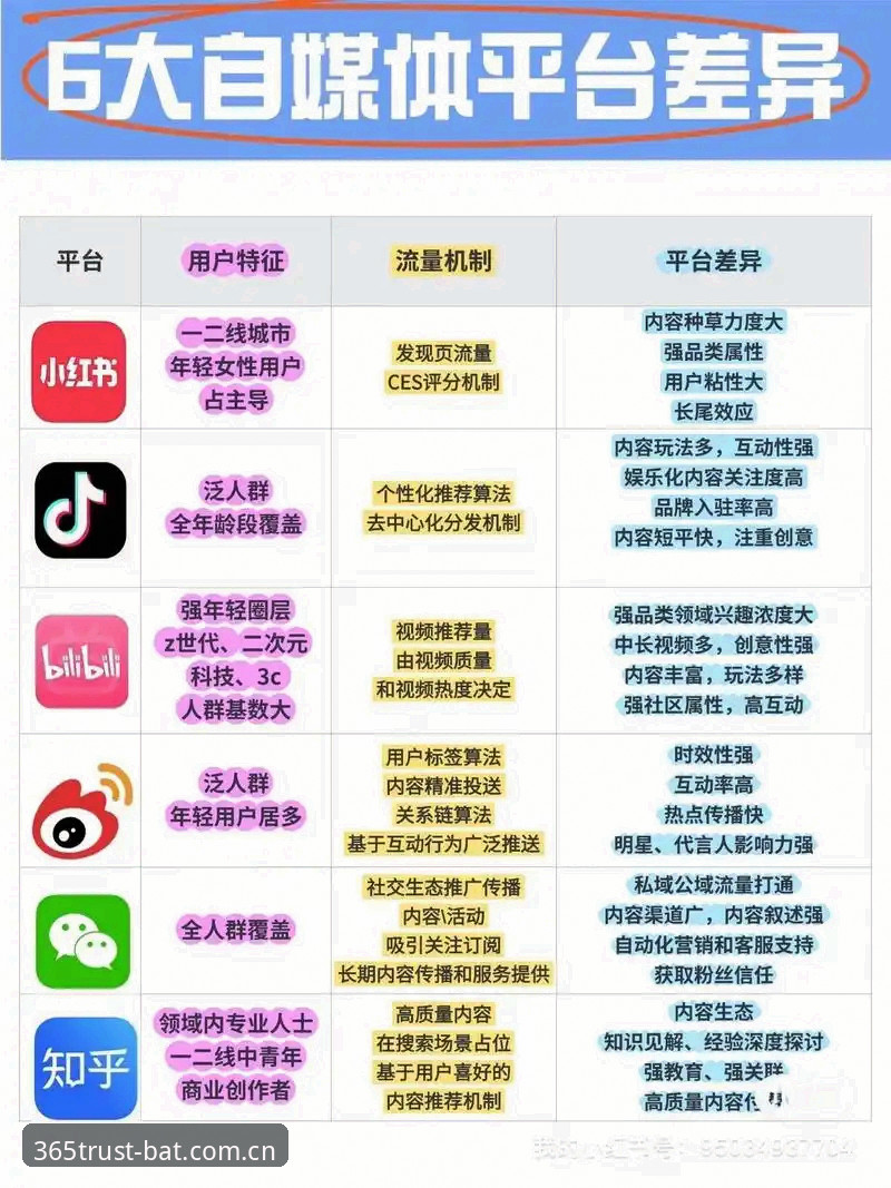 bat365靠谱平台推荐最新版详解——探索全球娱乐新维度