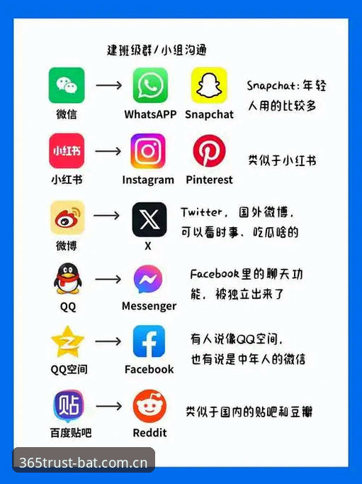 靠谱娱乐平台推荐教程：掌握bat365体育平台选择的实用技巧